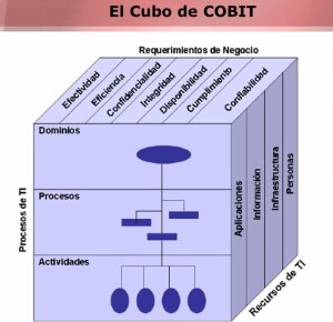 Consultoria_Cubo2