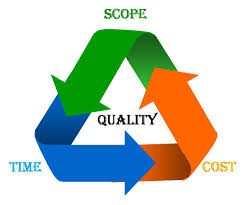 Consultoria_quality